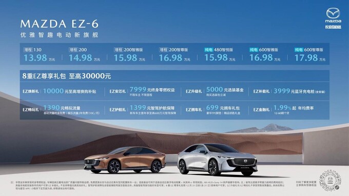 「四好」旗艦 安全共鑒 MAZDA EZ-6安全挑戰拆車大揭秘