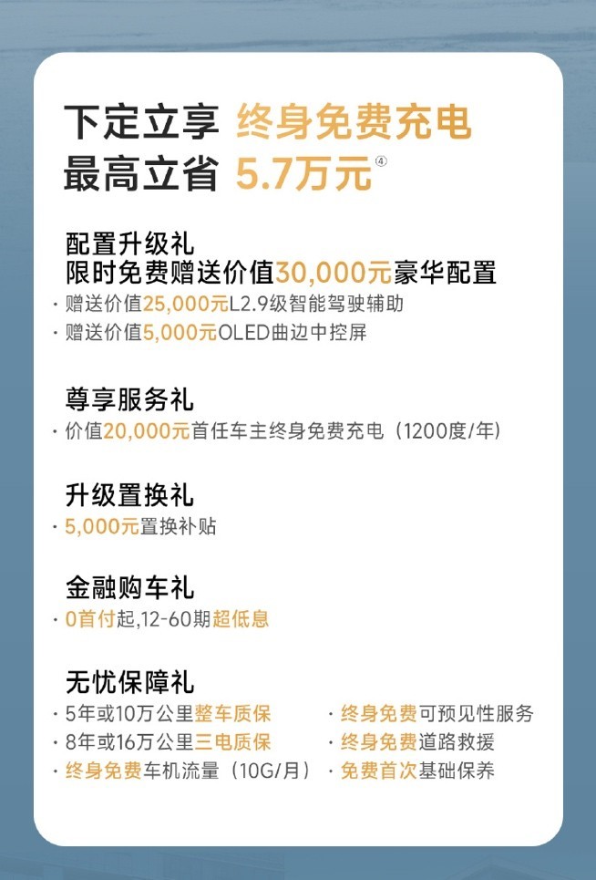 中國汽車首個零百充速榜:嵐圖知音穩居第一