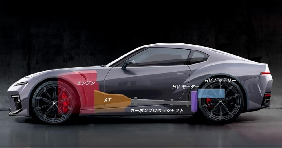 全新一代豐田SUPRA曝光 回歸“牛魔王”造型 配2.0T賽化發動機